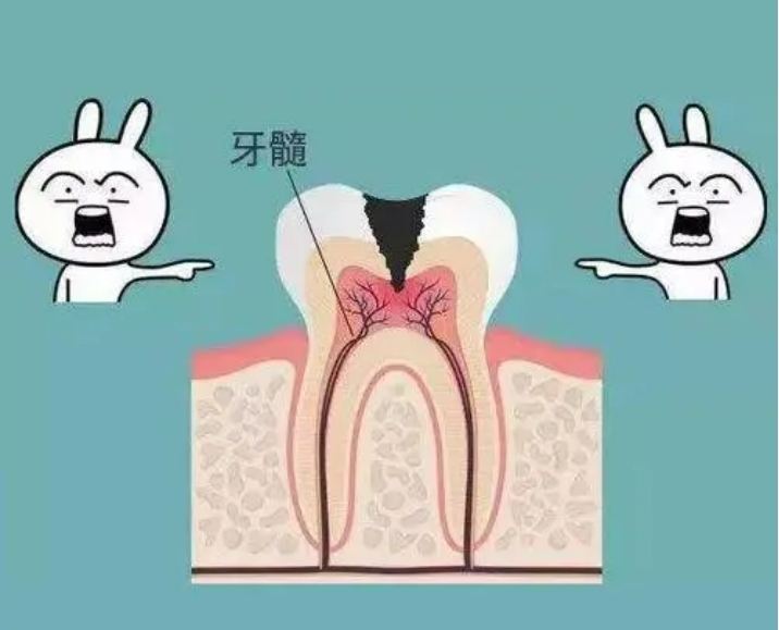 儿童用根管治疗会不会很疼不配合？