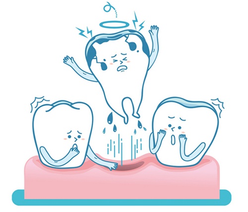 经期拔牙的风险有哪些?